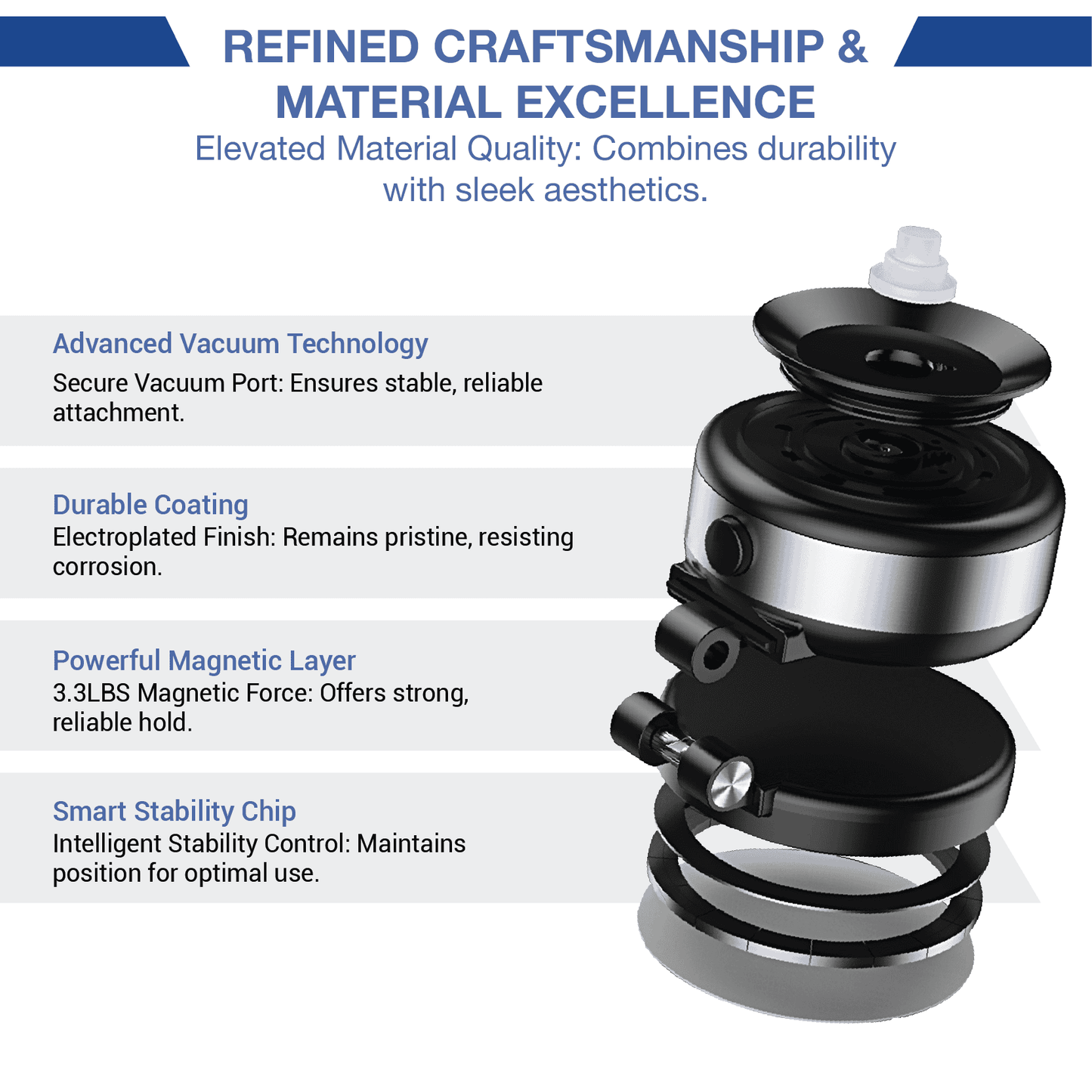 TGP™ SecureGrip Pro Magnetic Holder New 2025 TGP02