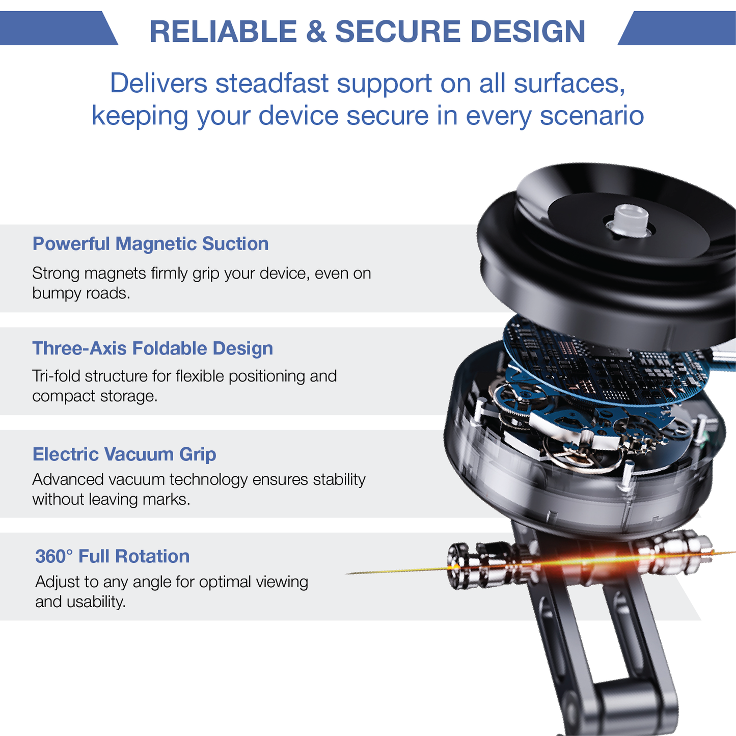 TGP™ SecureGrip Pro Magnetic Holder New 2025 TGP01