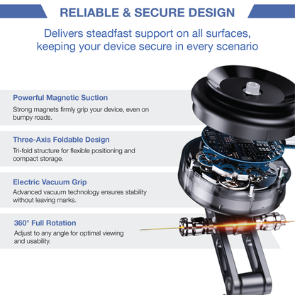 TGP™ SecureGrip Pro Magnetic Holder New 2025 TGP01