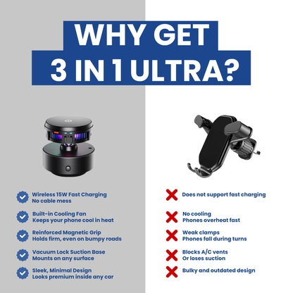 TGP™ 3 In 1 Ultra Holder