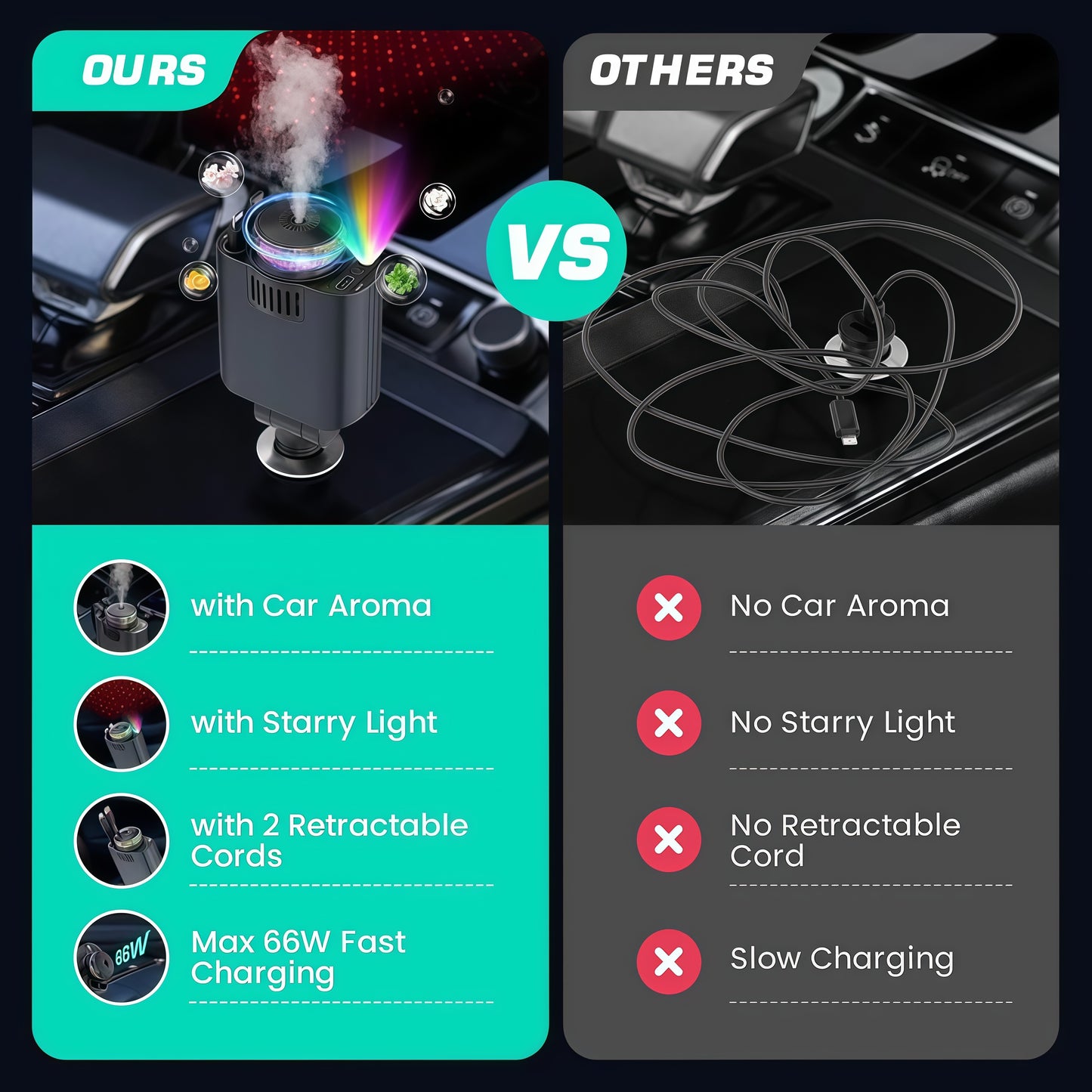 TGP™ Fast Charging Car Charger 5 IN 1 Ultra