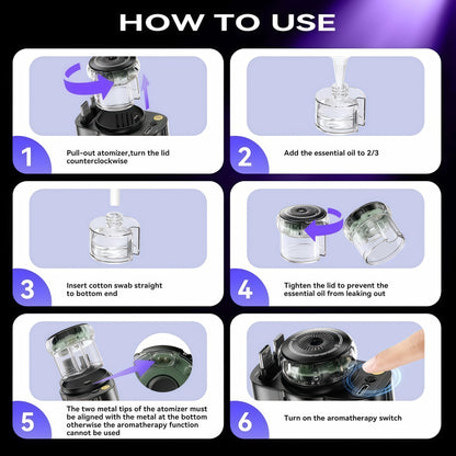 TGP™ Fast Charging Car Charger 5 IN 1 Ultra