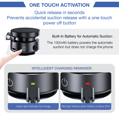 TGP™ SecureGrip Pro Magnetic Holder New 2025 TGP03