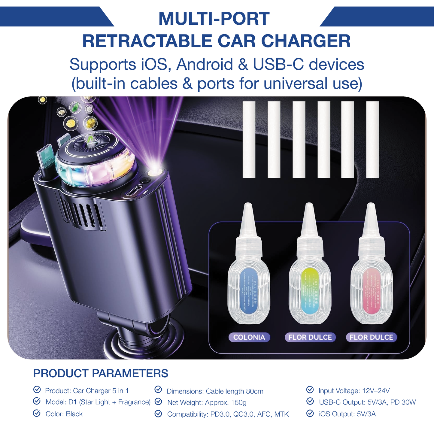 TGP™ Fast Charging Car Charger 5 IN 1 Ultra