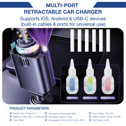 TGP™ Fast Charging Car Charger 5 IN 1 Ultra