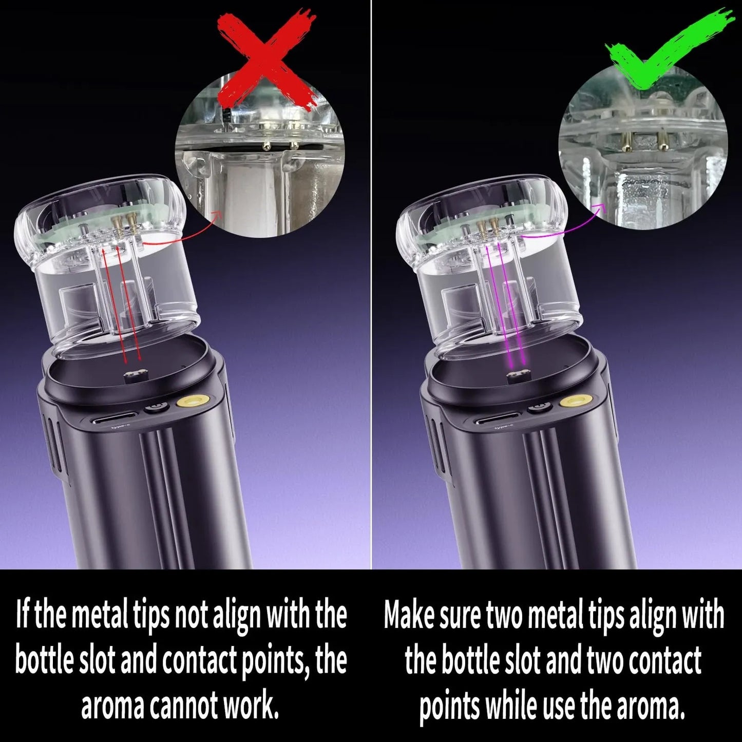 TGP™ Fast Charging Car Charger 5 IN 1 Ultra